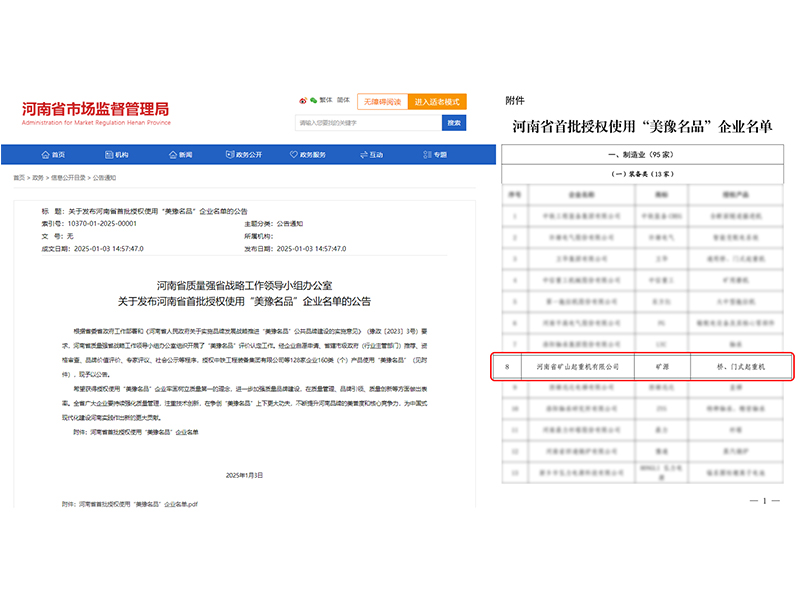質量**，品牌引 領｜河南礦山榮登“美豫名品”榜單